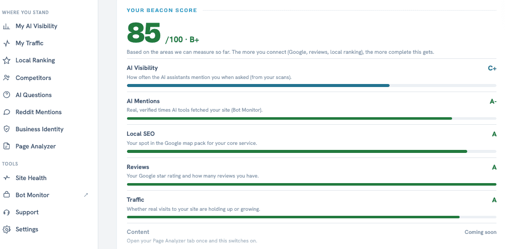 Will AI Recommend Your Pet Business? Introducing Barketing Beacon: AI Visibility Scanner
